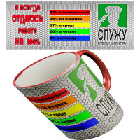 Кружка "Служу"