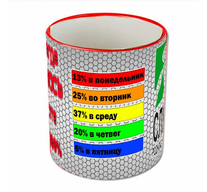 Кружка "Служу"