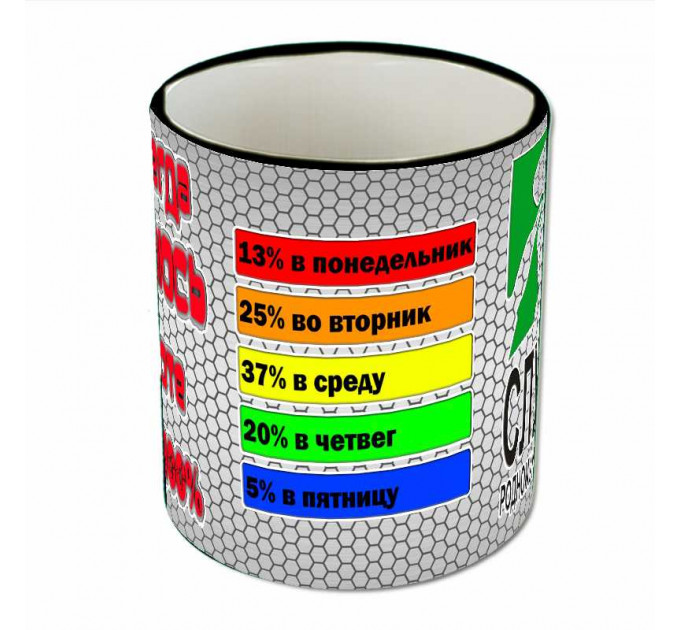 Кружка "Служу"